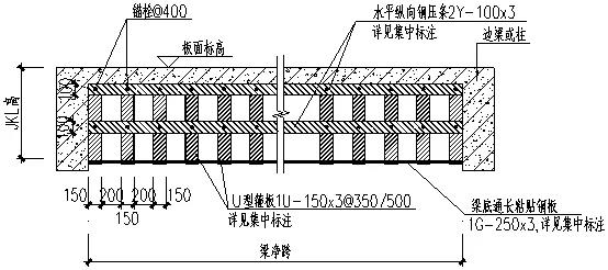 粘鋼加固施工圖紙?jiān)趺纯?？注?xiě)編號(hào)各代表什么意思？